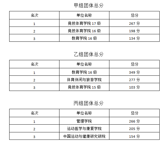 4118云顶集团·(中国)股份有限公司