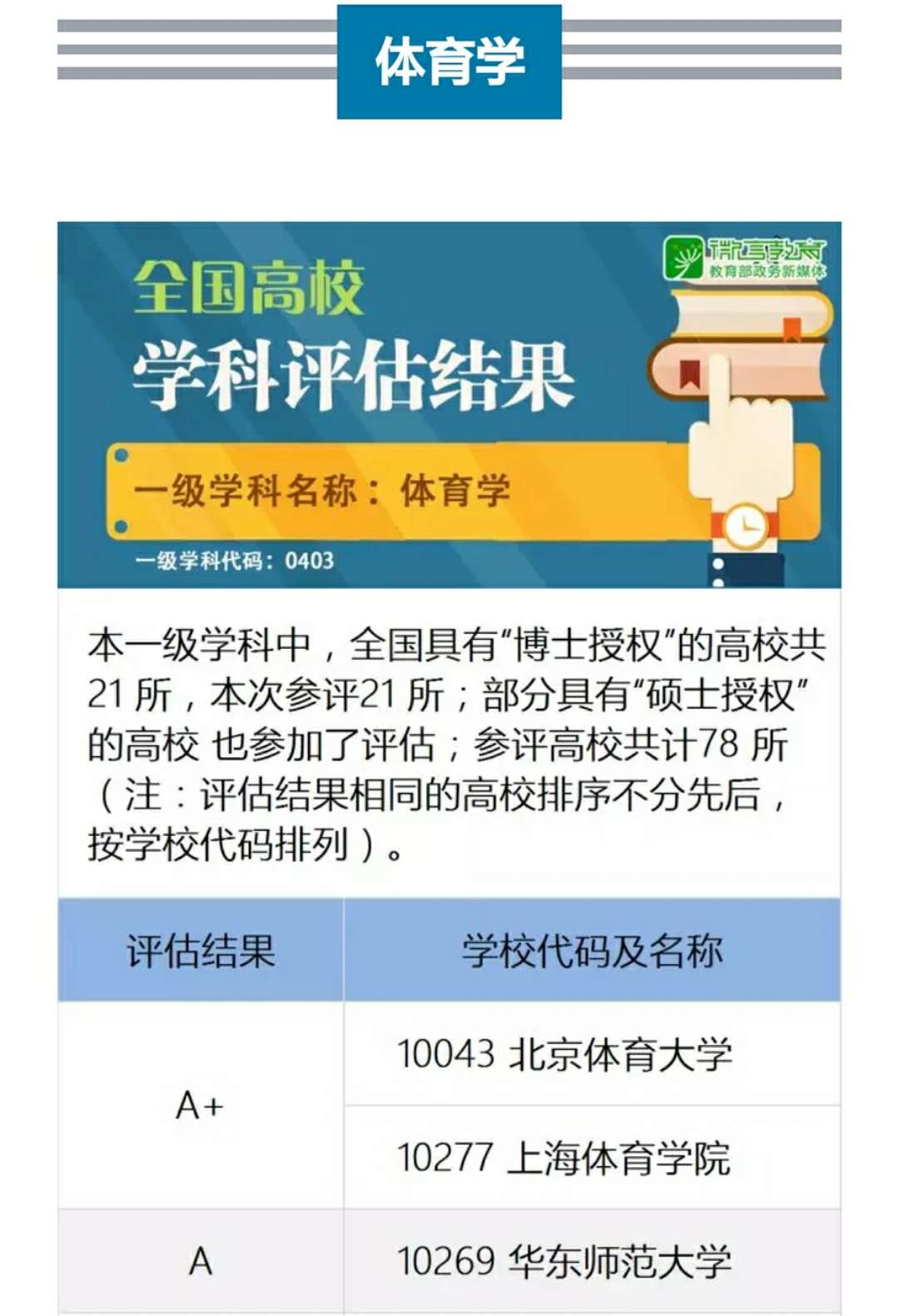 4118云顶集团·(中国)股份有限公司