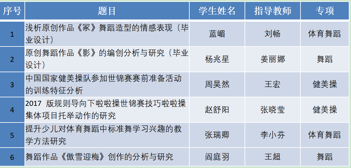 4118云顶集团·(中国)股份有限公司