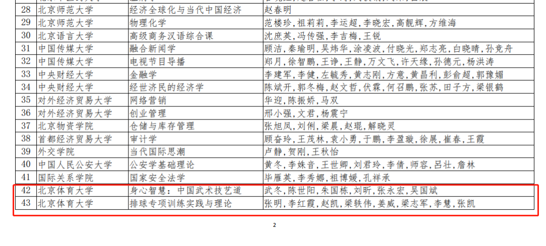4118云顶集团·(中国)股份有限公司
