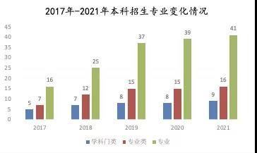 4118云顶集团·(中国)股份有限公司
