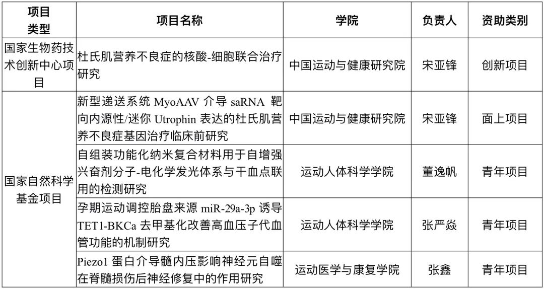 4118云顶集团·(中国)股份有限公司